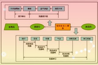 40亿增持北京君正，芯片龙头韦尔股份一日浮盈逾2亿，股民：坐等抬轿