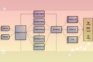 美元新年“开门红”但市场情绪仍疲软